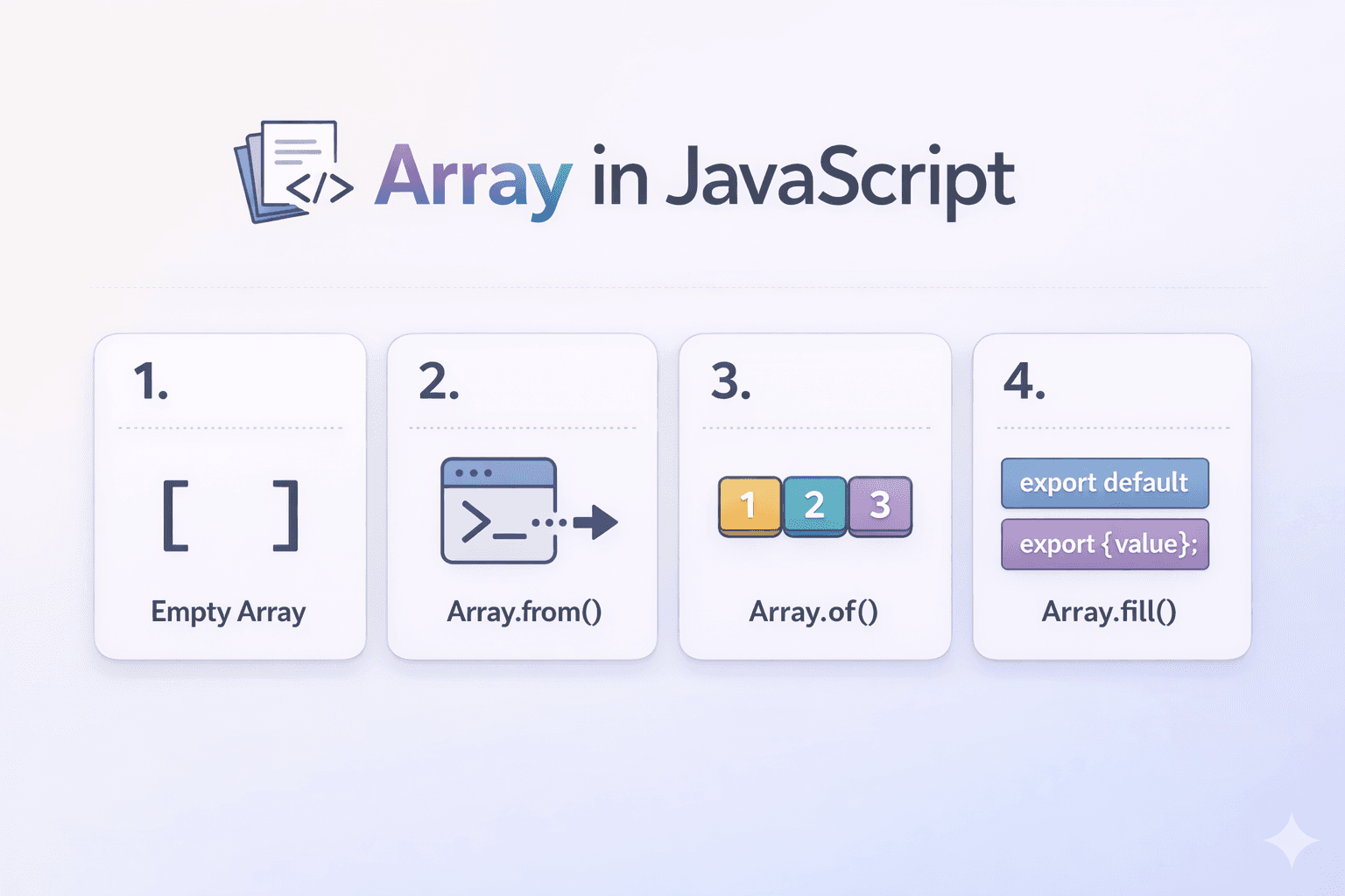 Array